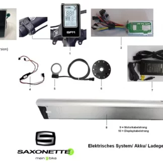 Saxonette Comfort Plus 30